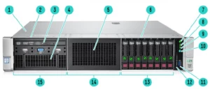 Máy chủ HPE ProLiant DL380 Gen9 – Rack 2U 2P 4LFF/12LFF/8SFF/24SFF